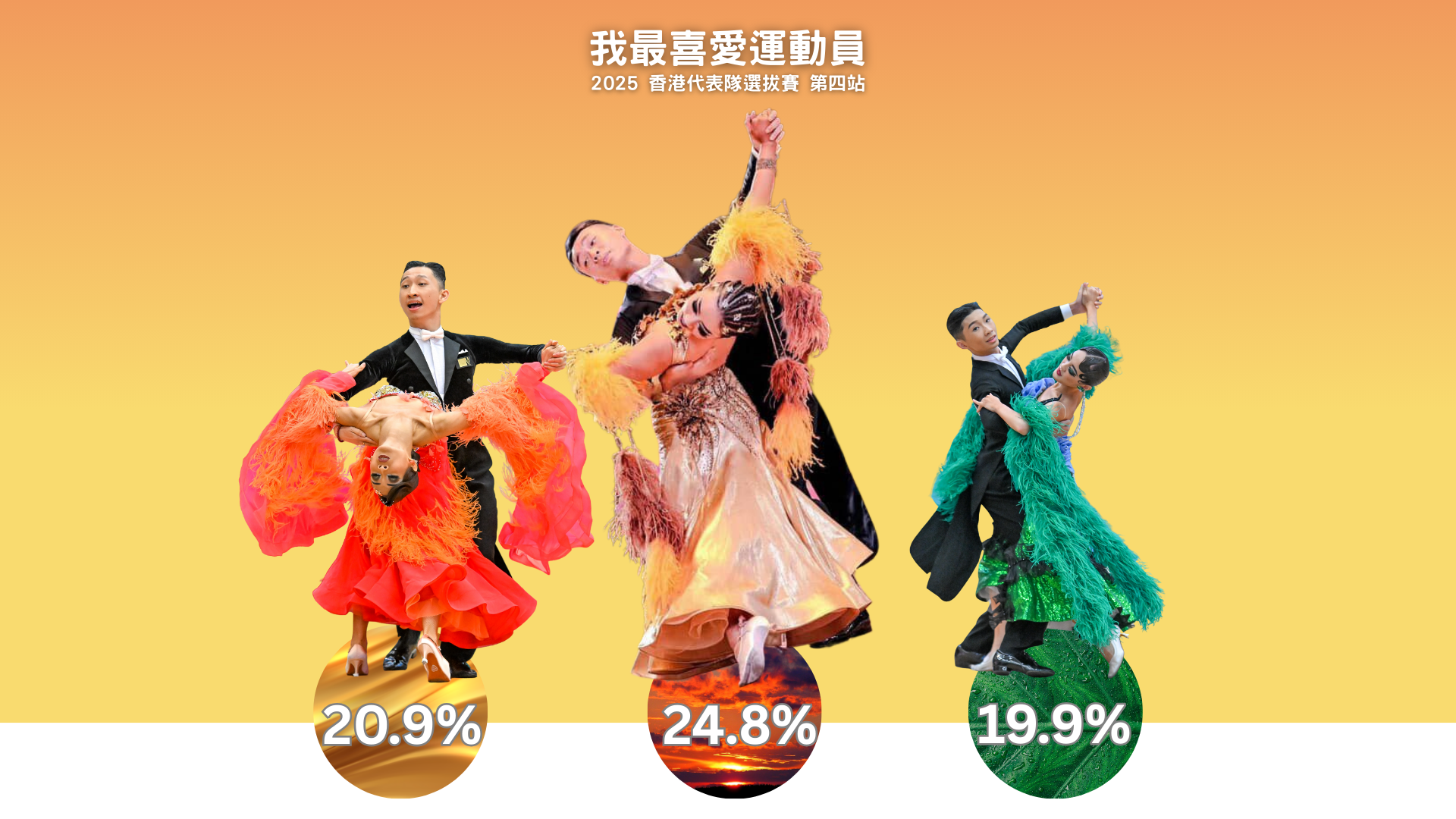 我最喜愛308 .png