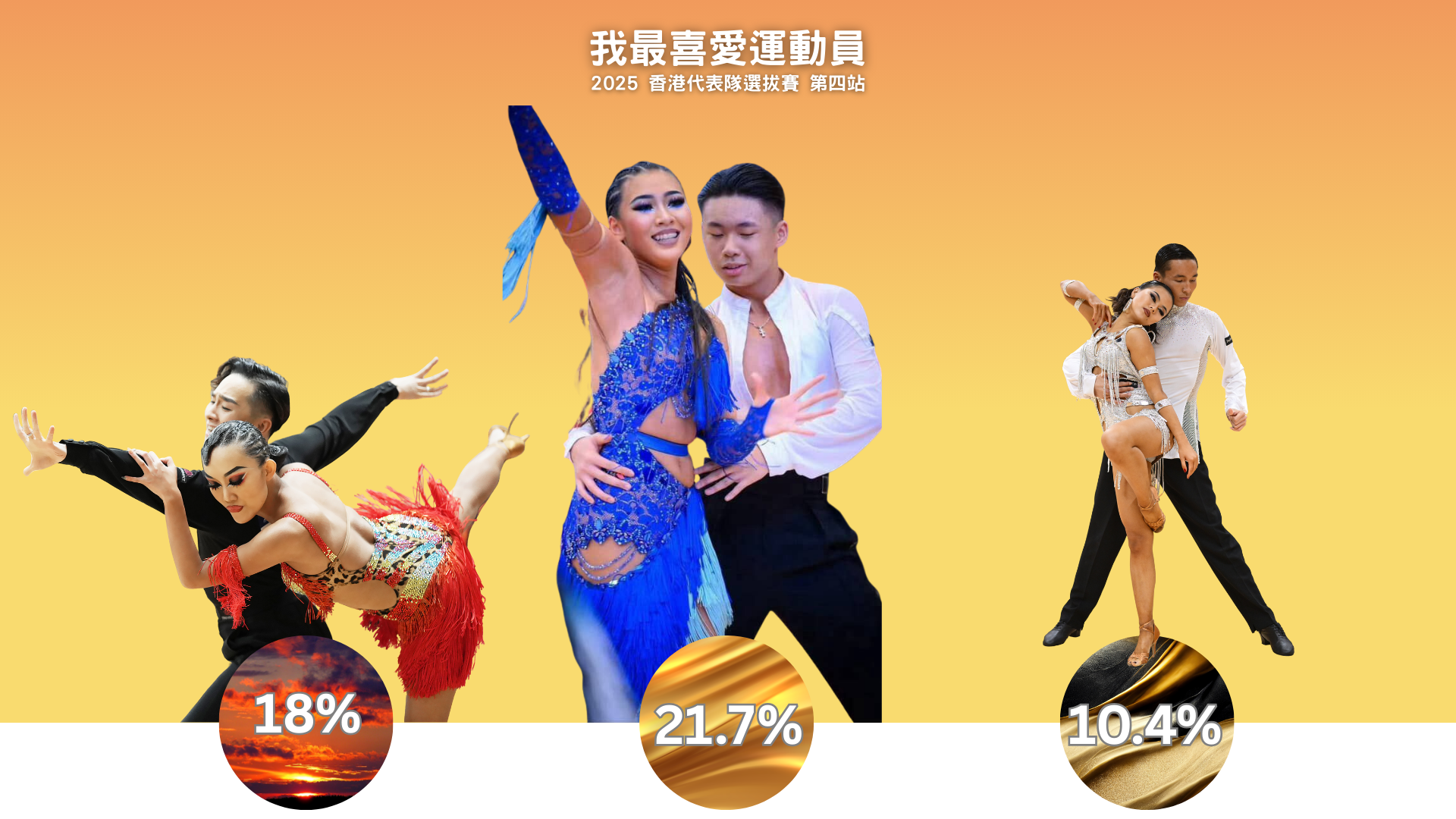 我最喜愛318 .png