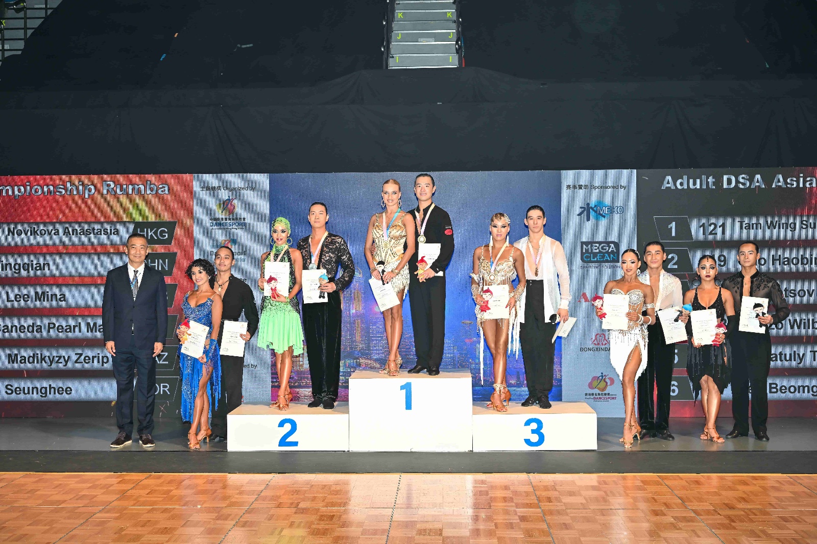 圖（9）香港寵兒的譚永森、Anastasia 夫妻組合以大熱姿態取得倫巴舞冠軍。